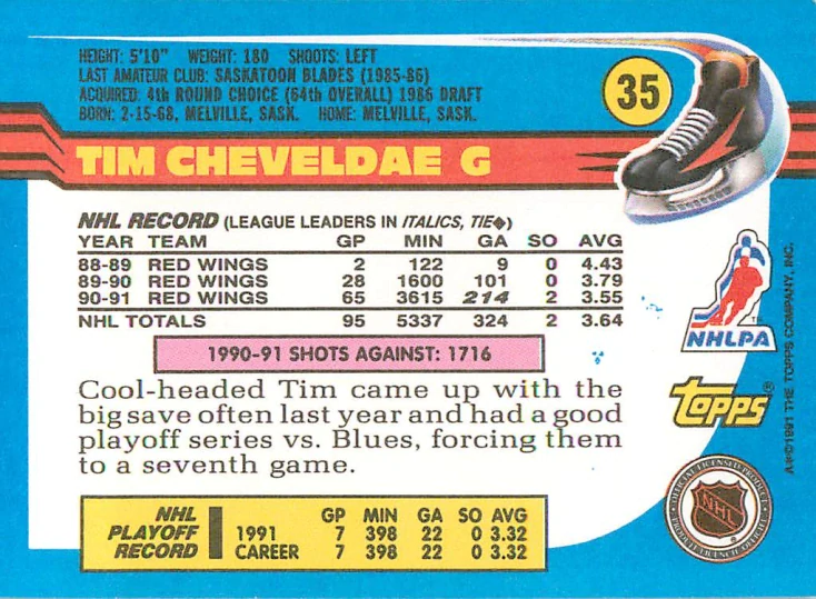 1991-92 Topps - Tim Cheveldae #35