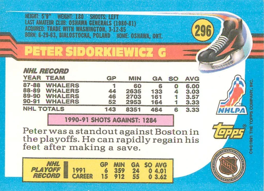 1991-92 Topps - Peter Sidorkiewicz #296