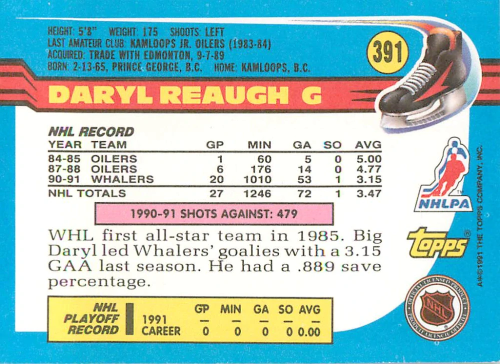 1991-92 Topps - Daryl Reaugh #391