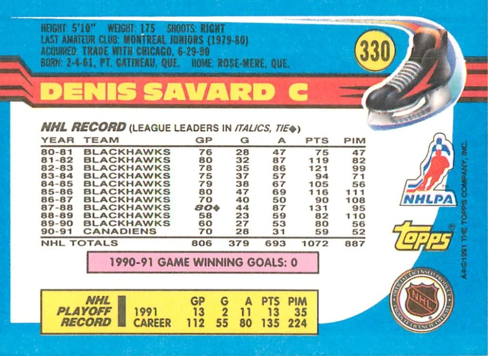 1991-92 Topps - Denis Savard #330