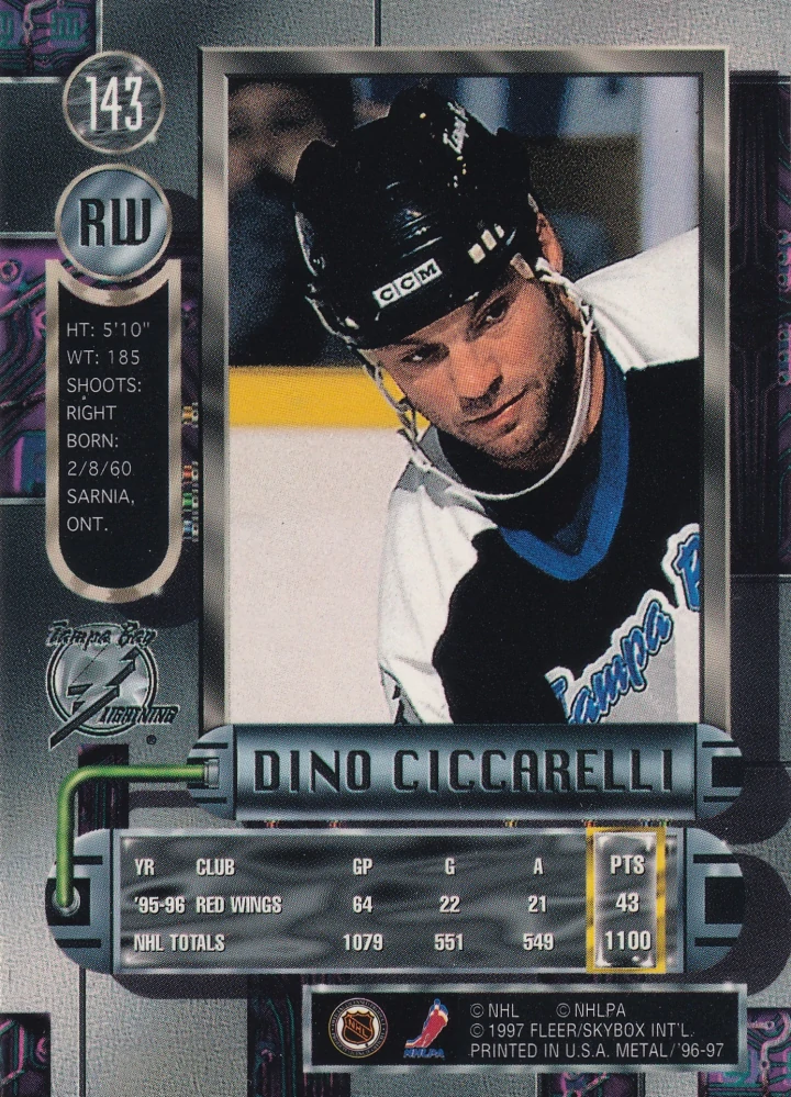 1996-97 Fleer Metal - Dino Ciccarelli #143