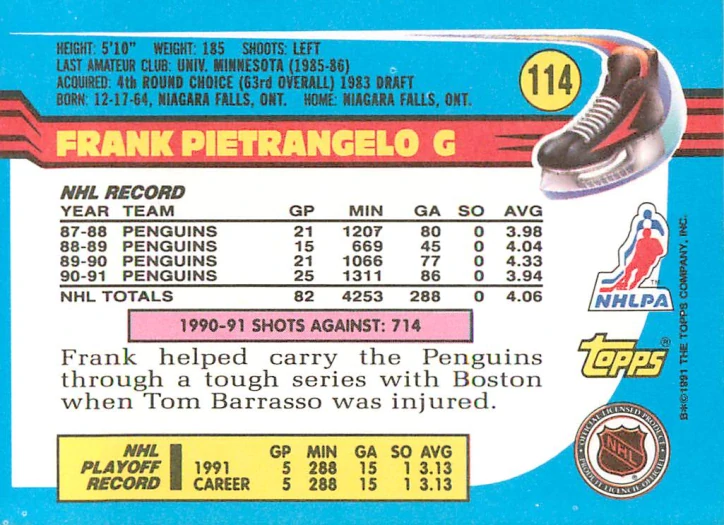 1991-92 Topps - Frank Pietrangelo #114
