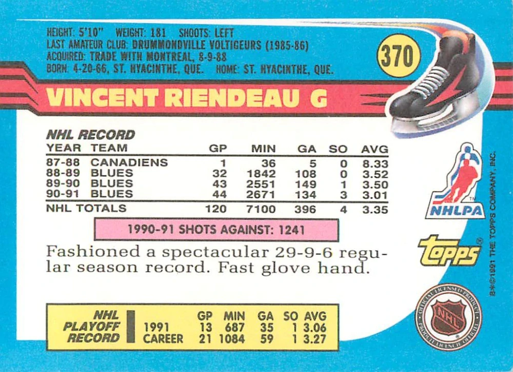 1991-92 Topps - Vincent Riendeau #370