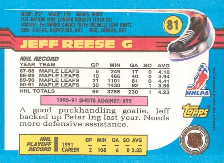 1991-92 Topps - Jeff Reese #81