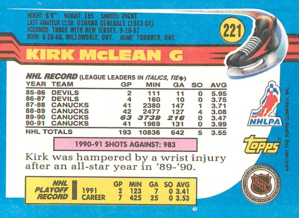 1991-92 Topps - Kirk McLean #221