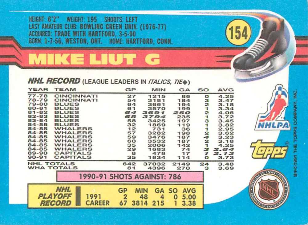 1991-92 Topps - Mike Liut #154