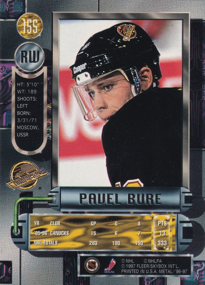 1996-97 Fleer Metal - Pavel Bure #155