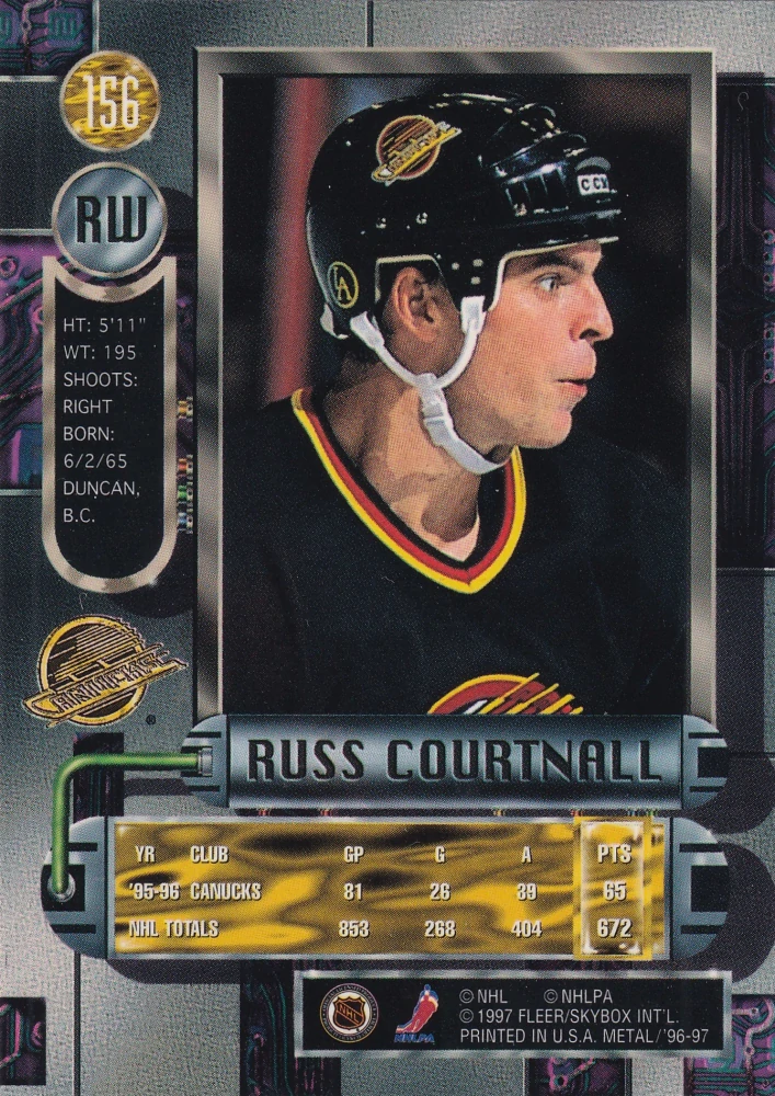 1996-97 Fleer Metal - Russ Courtnall #156