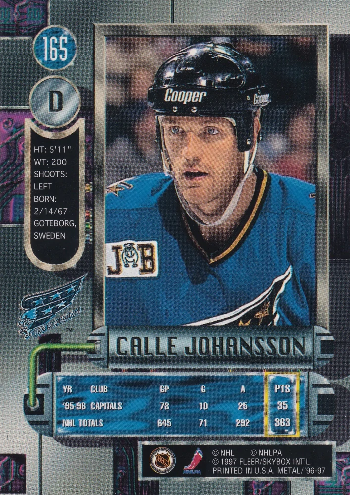 1996-97 Fleer Metal - Calle Johansson #165