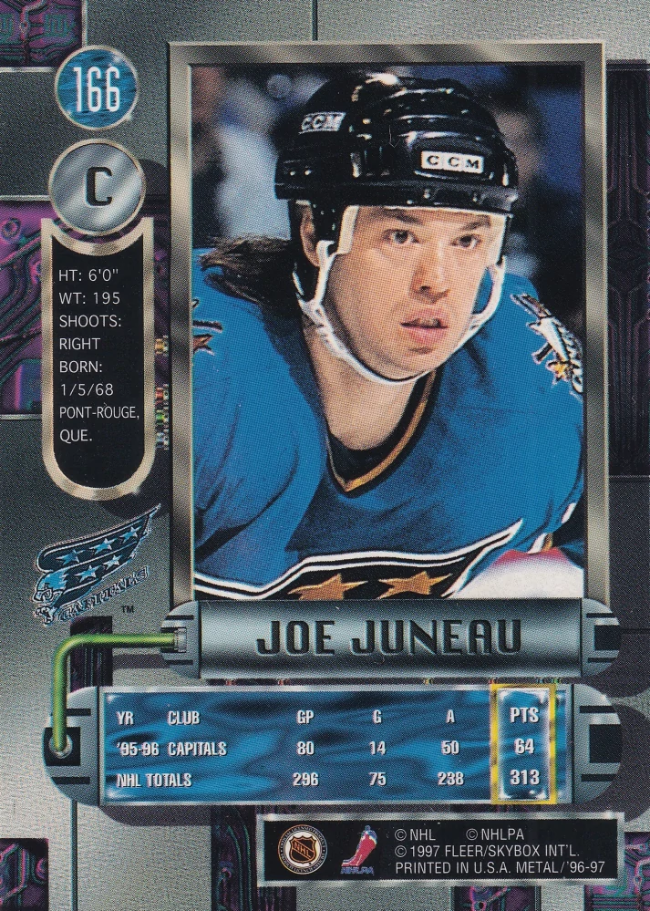 1996-97 Fleer Metal - Joe Juneau #166