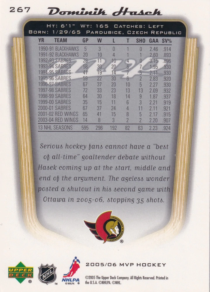 2005-06 UD MVP - Dominik Hašek #267