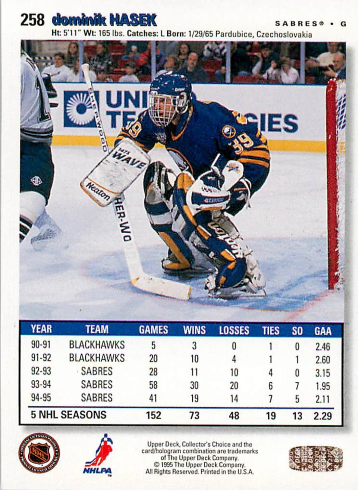 1995-96 UD Collector's Choice - Dominik Hašek - Players Club #258