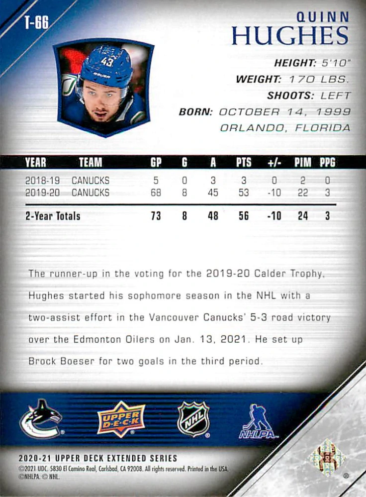 2020-21 UD Extended Series - Quinn Hughes - 05-06 Tribute
