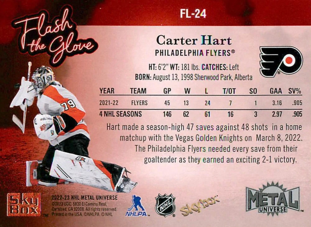 2022-23 UD Skybox Metal Universe - Carter Hart - Flash The Glove #FL-24