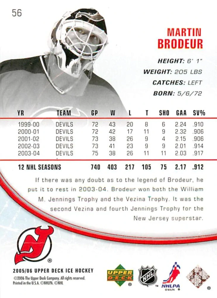 2005-06 UD Ice - Martin Brodeur #56