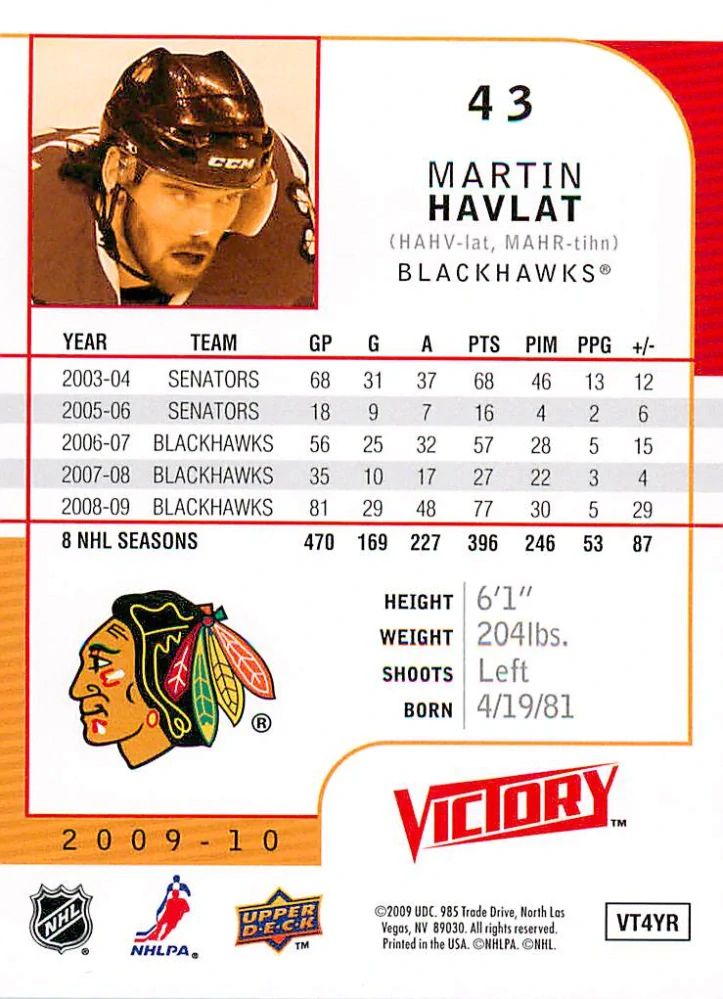 2009-10 UD Victory - Martin Havlát #43