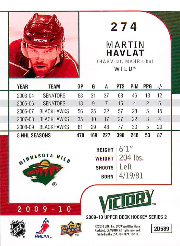 2009-10 UD Victory - Martin Havlát #274