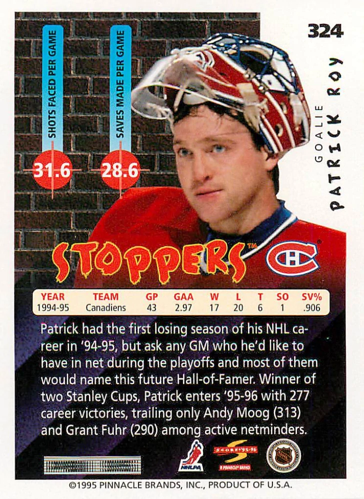 1995-96 Score - Patrick Roy - Stoppers #324