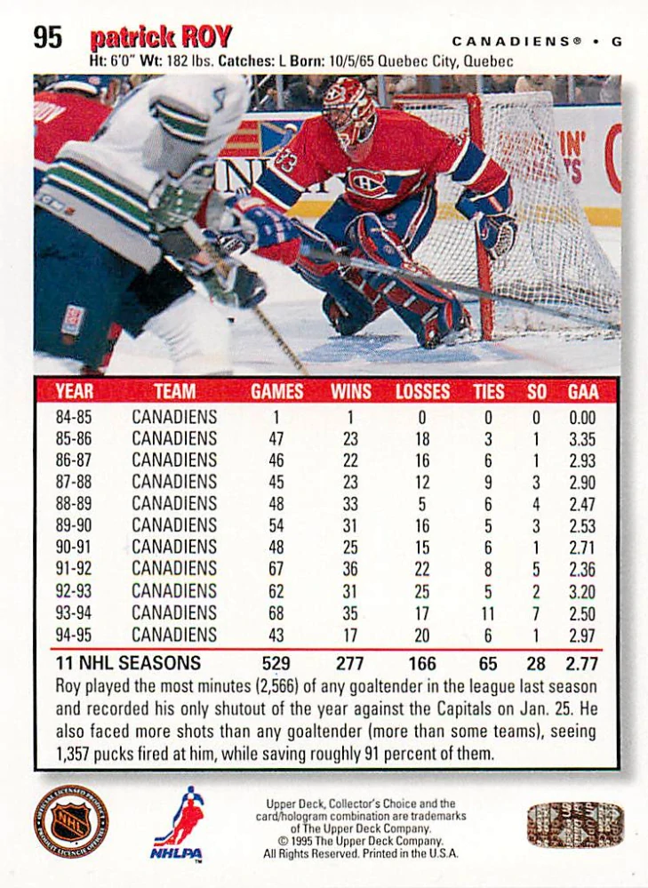 1995-96 UD Collector's Choice - Patrick Roy #95
