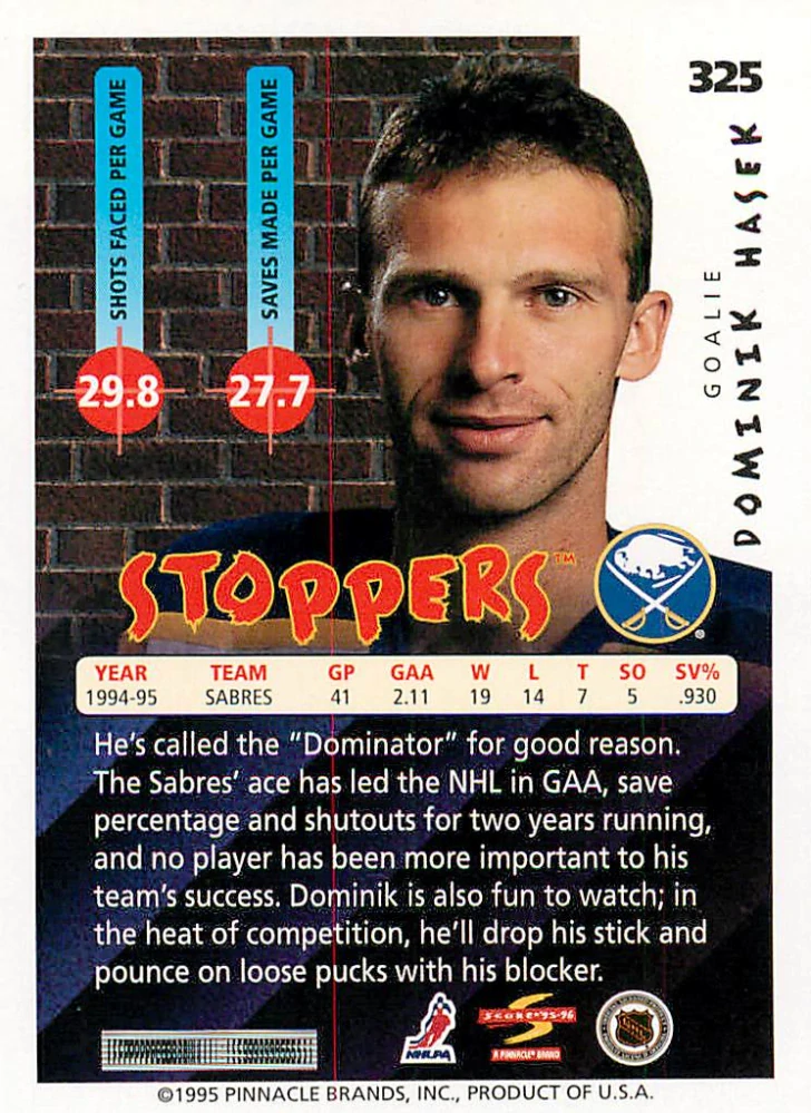 1995-96 Score - Dominik Hašek - Stoppers #325