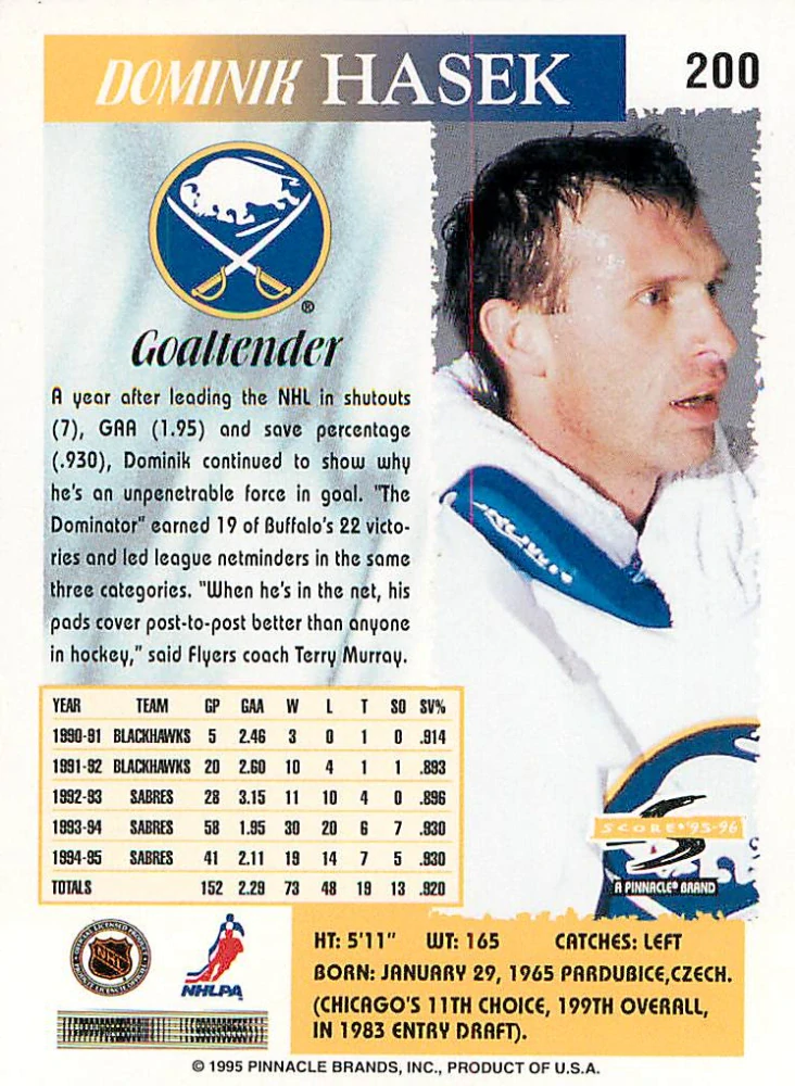 1995-96 Score - Dominik Hašek #200
