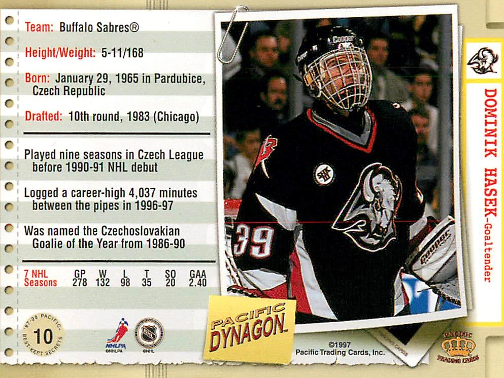 1997-98 Pacific Dynagon - Dominik Hašek - Best-Kept Secrets #10
