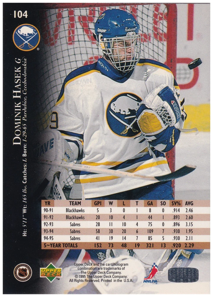 1995-96 UD Series 1 - Dominik Hašek #104