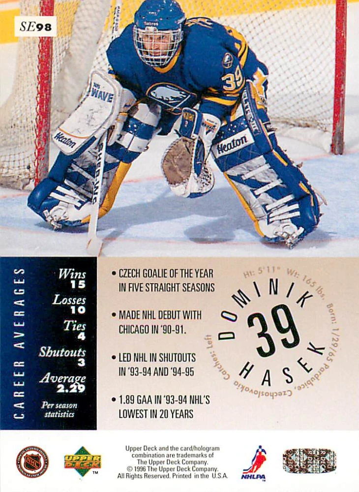 1995-96 UD Series - Dominik Hašek - Special Edition #SE98