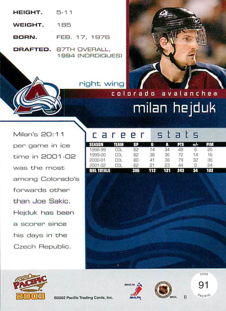 2002-03 Pacific - Milan Hejduk #91