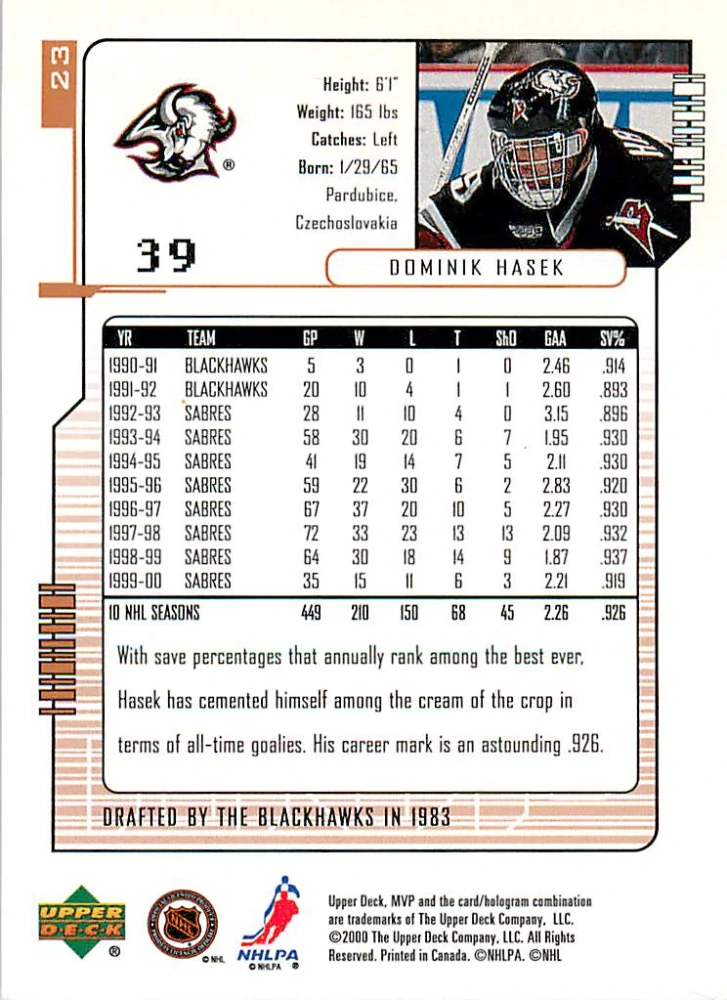 2000-01 UD MVP - Dominik Hašek #39