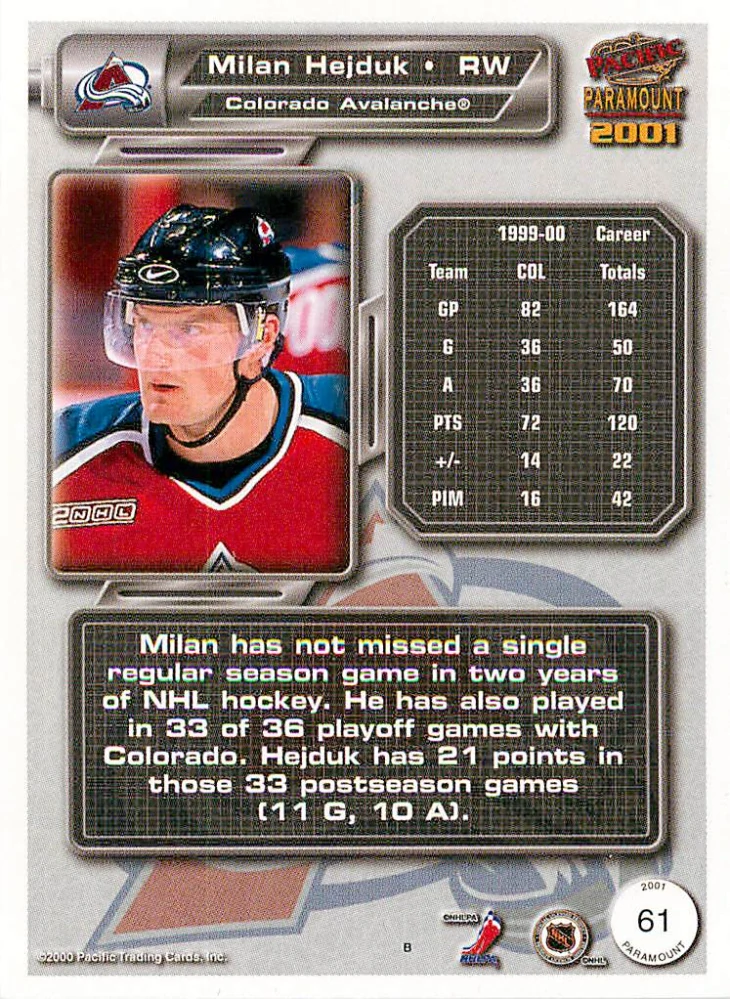 2000-01 Pacific Paramount - Milan Hejduk #61