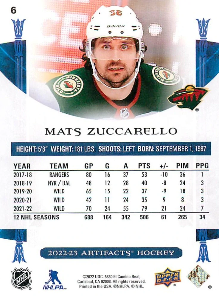 2022-23 UD Artifacts - Mats Zuccarello #6