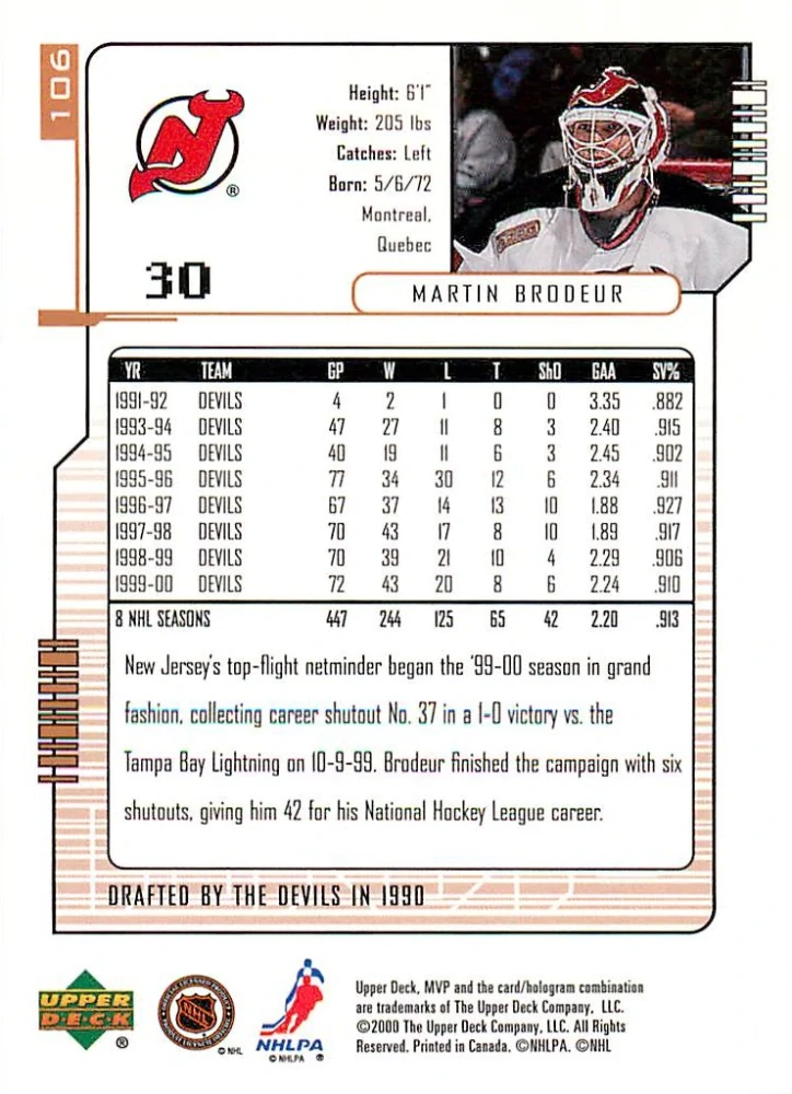 2000-01 UD MVP - Martin Brodeur #106