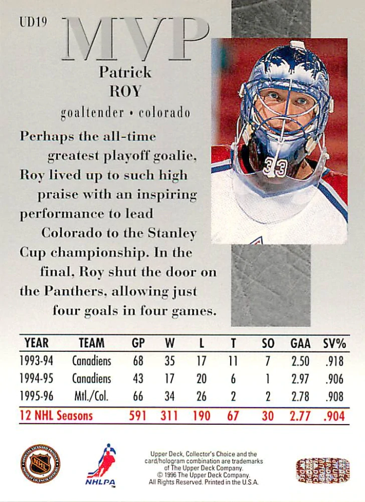 1996-97 UD Collectors Choice - Patrick Roy - MVP #UD19