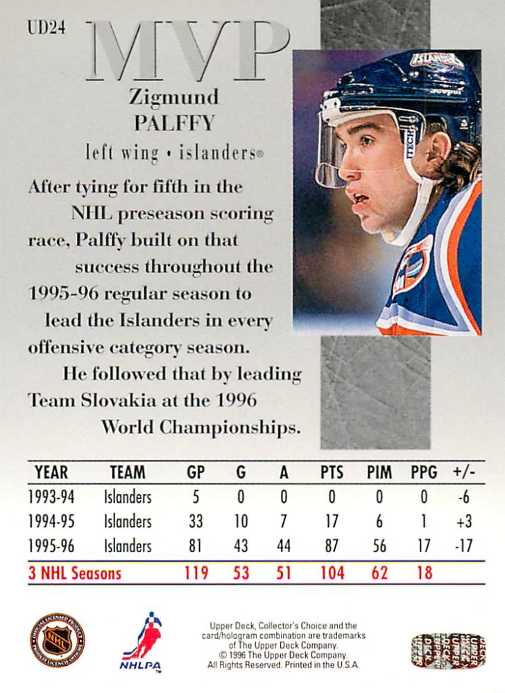 1996-97 UD Collectors Choice - Žigmund Pálffy - MVP #UD24