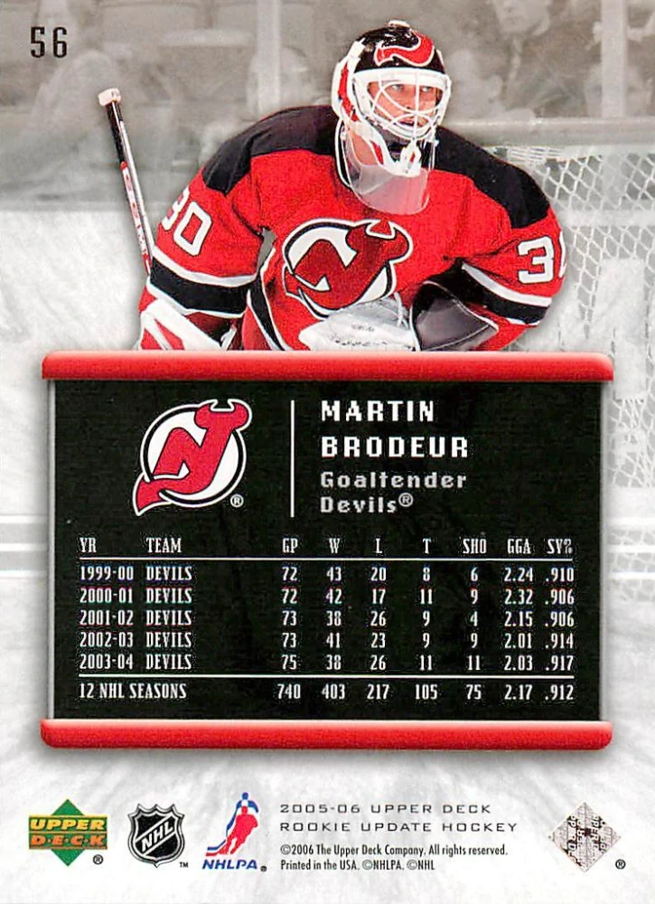 2005-06 UD Rookie Update - Martin Brodeur #56