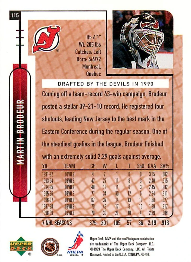 1999-00 UD MVP - Martin Brodeur #115