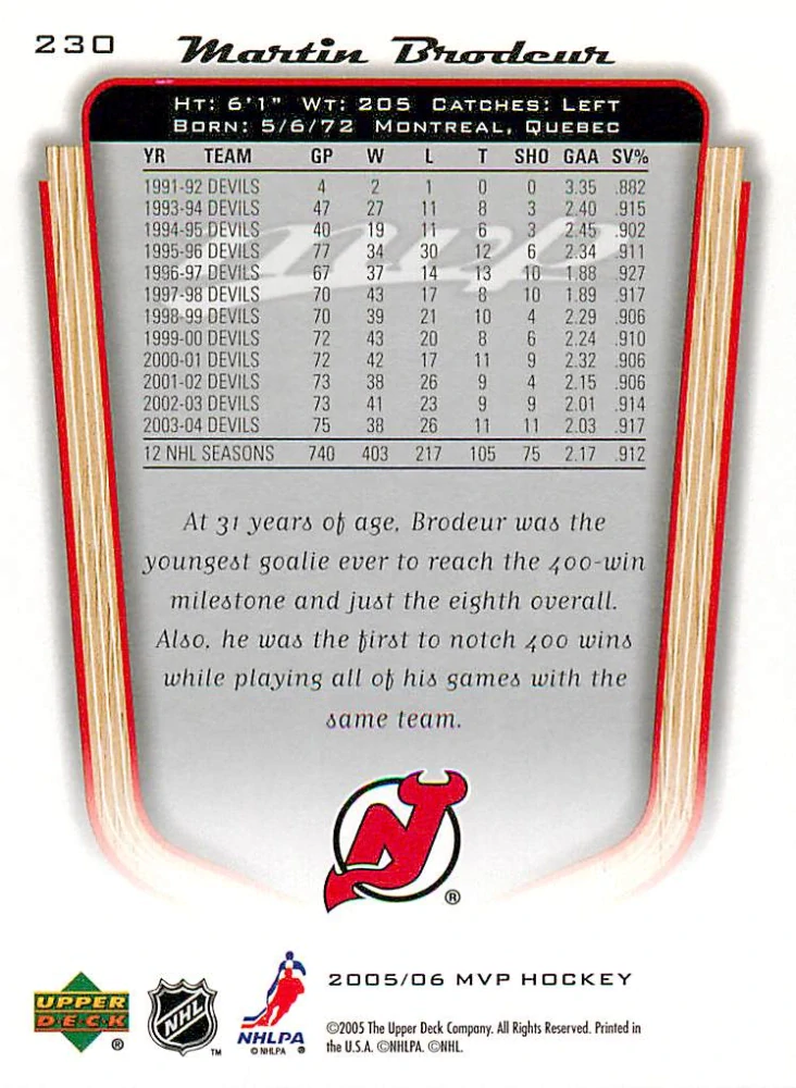 2005-06 UD MVP - Martin Brodeur #230