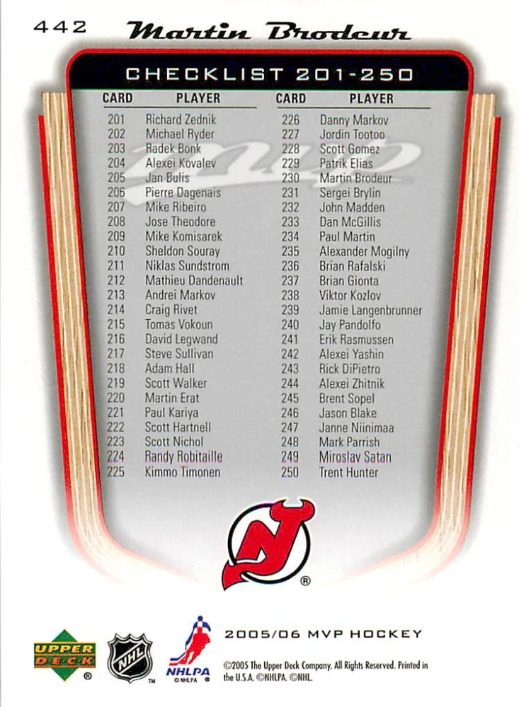 2005-06 UD MVP - Martin Brodeur - Checklist #442