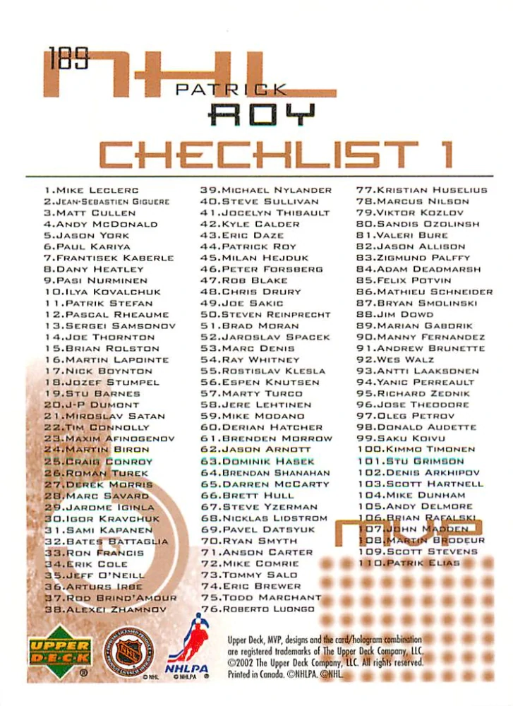 2002-03 UD MVP - Patrick Roy - Checklist #189