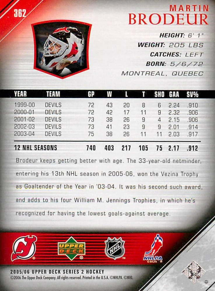 2005-06 UD Series 2 - Martin Brodeur #362