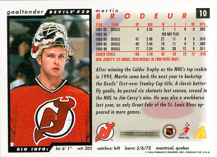 1996-97 Score - Martin Brodeur #10