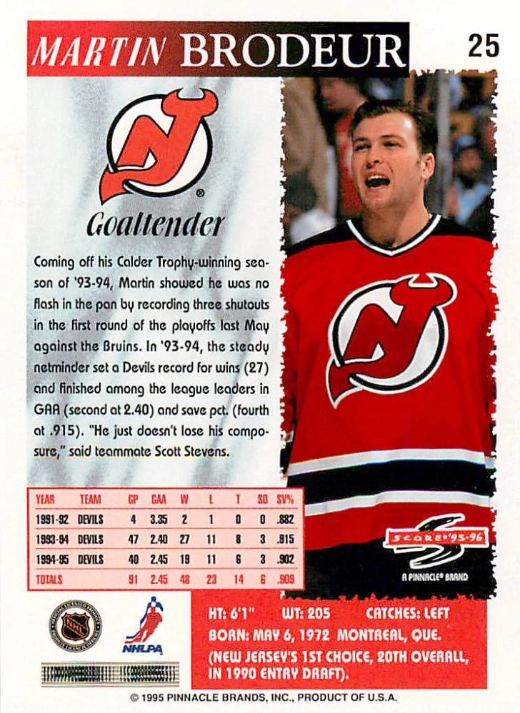 1995-96 Score - Martin Brodeur #25