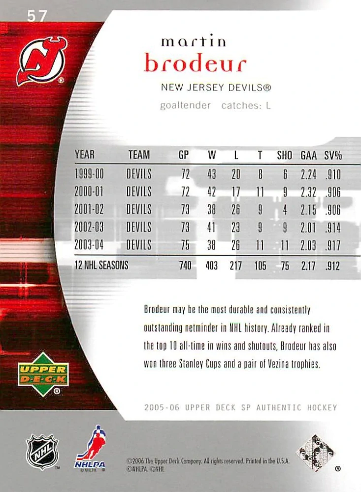 2005-06 UD SP Authentic - Martin Brodeur #57
