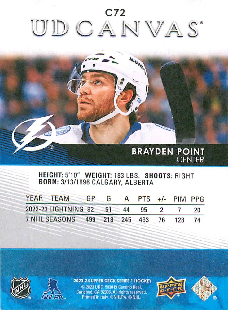 2023-24 UD Series 1 - Braiden Point - Canvas #C72