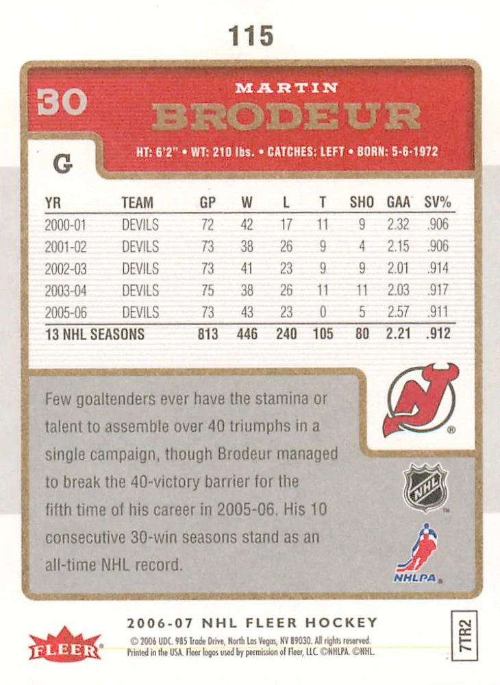 2006-07 Fleer - Martin Brodeur #115