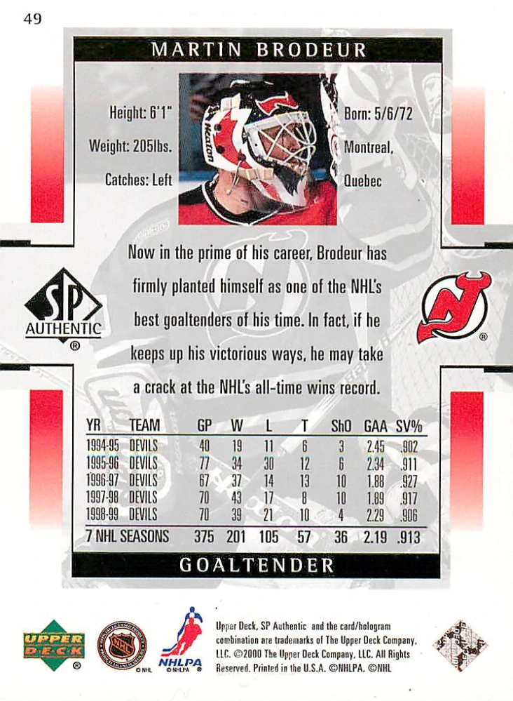 1999-00 UD SP Authentic - Martin Brodeur #49