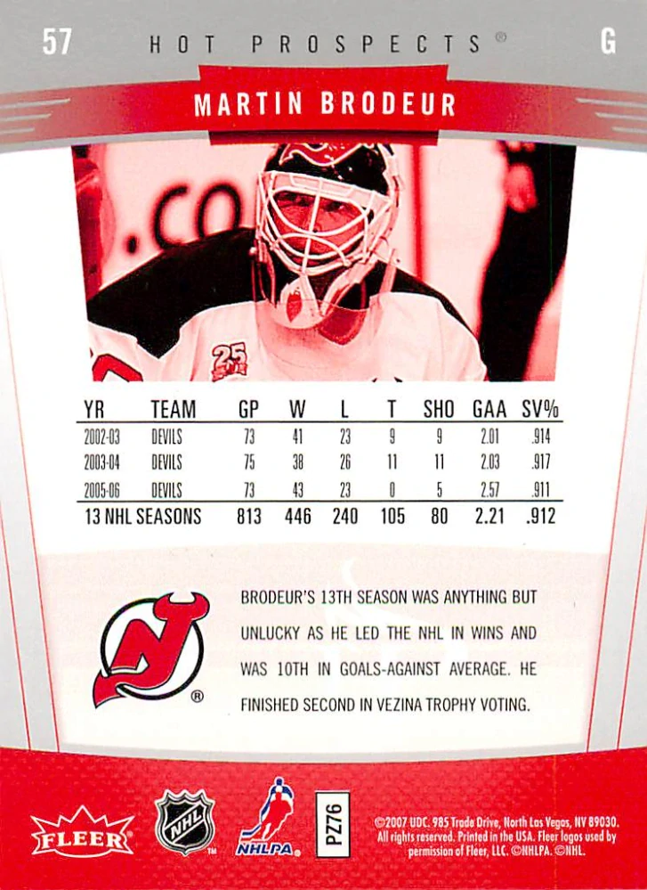 2006-07 Fleer Hot Prospects - Martin Brodeur #57