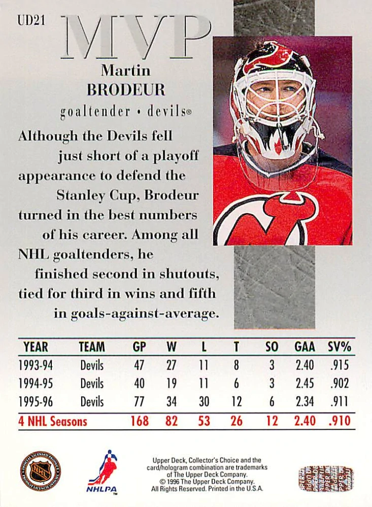 1996-97 UD Collector's Choice - Martin Brodeur - MVP #UD21