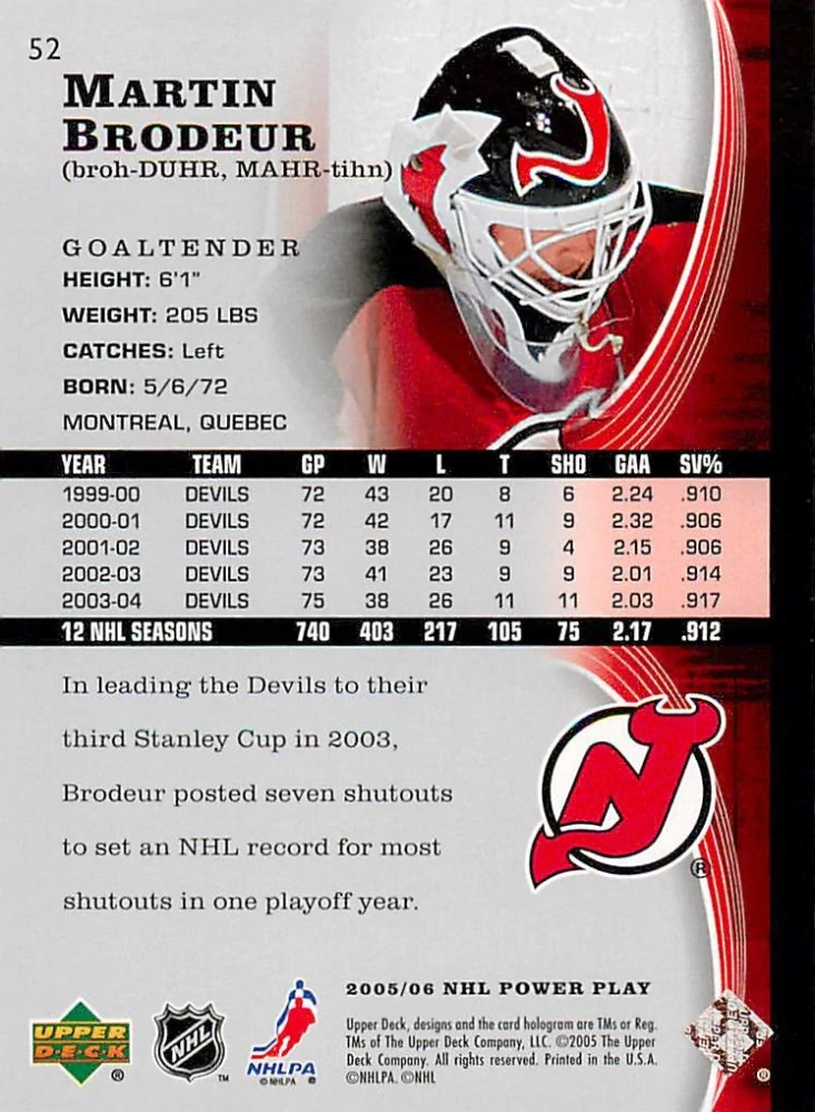 2005-06 UD Power Play - Martin Brodeur #52